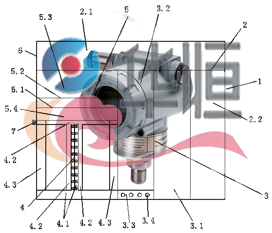 智能壓力變送器：污水生物脫氮除磷系統(tǒng)處理應(yīng)用與控制