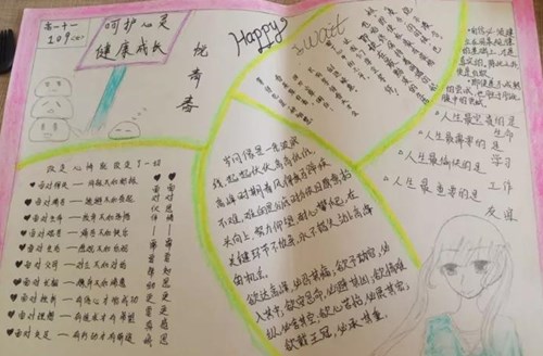 心理健康手抄報(bào)