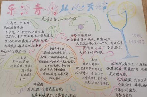 心理健康手抄報(bào)