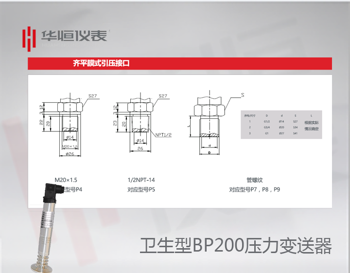 BP200GP變送器_BP200衛(wèi)生型壓力變送器_BT200衛(wèi)生型設(shè)備級壓力變送器