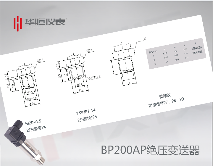 BP200GP變送器_BP200型設(shè)備級壓力變送器_BT200GP嵌入式壓力變送器產(chǎn)品應(yīng)用